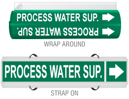 PROCESS WATER SUP.