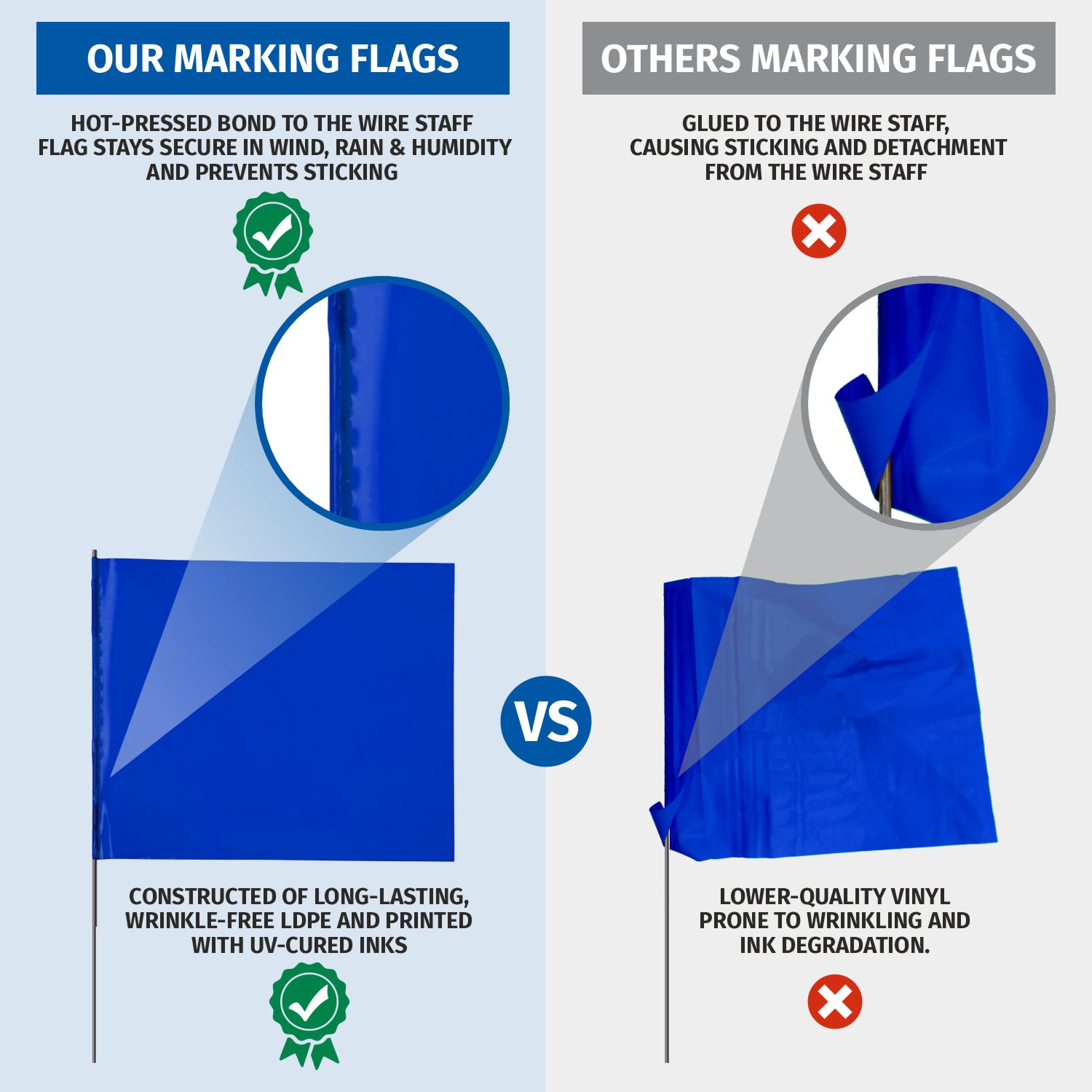 Blue Utility Marking Flag 