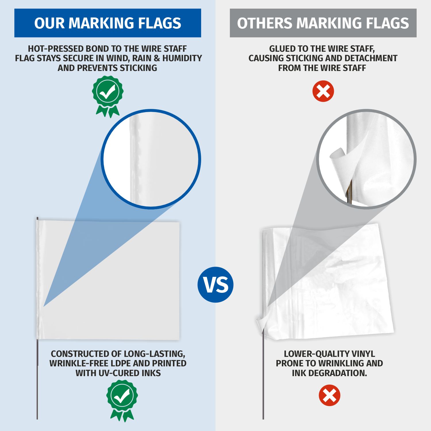 White Utility Marking Flag 