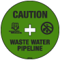 Caution Waste Water Pipeline Soil Marker