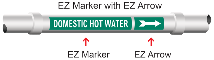 Self-Adhesive Pipe Marker with Arrow Banding Tape