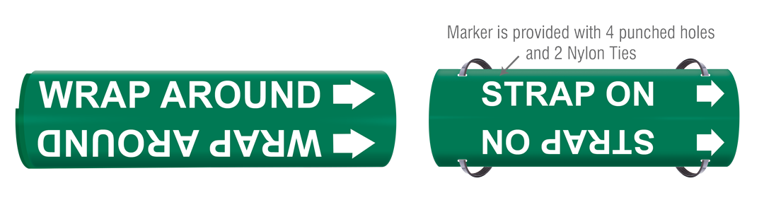 Snap-Around and Strap-On Pipe Marker Sizes